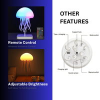 Jellyfish Lamp™